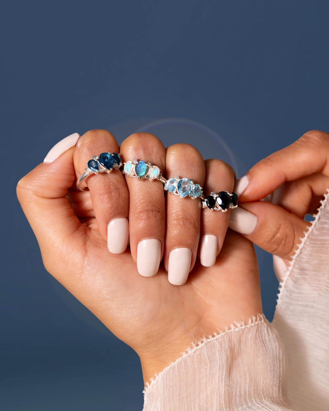 Celestial London Blue Topaz Ring