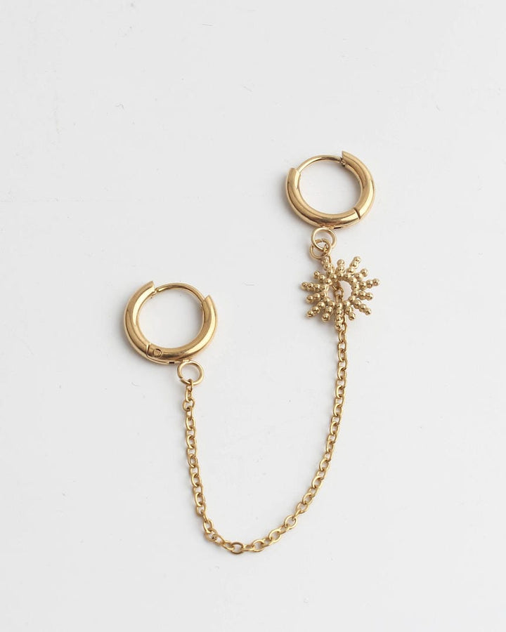 Boucles d&